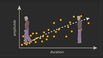 Illustration 560x315 parkinsons video illustration 560x315 parkinsons video