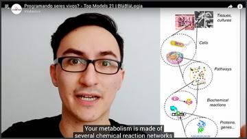 Illustration 560x315 screenshot blablalogia Chico Camargo in one of the videos from his Top Models series on YouTube